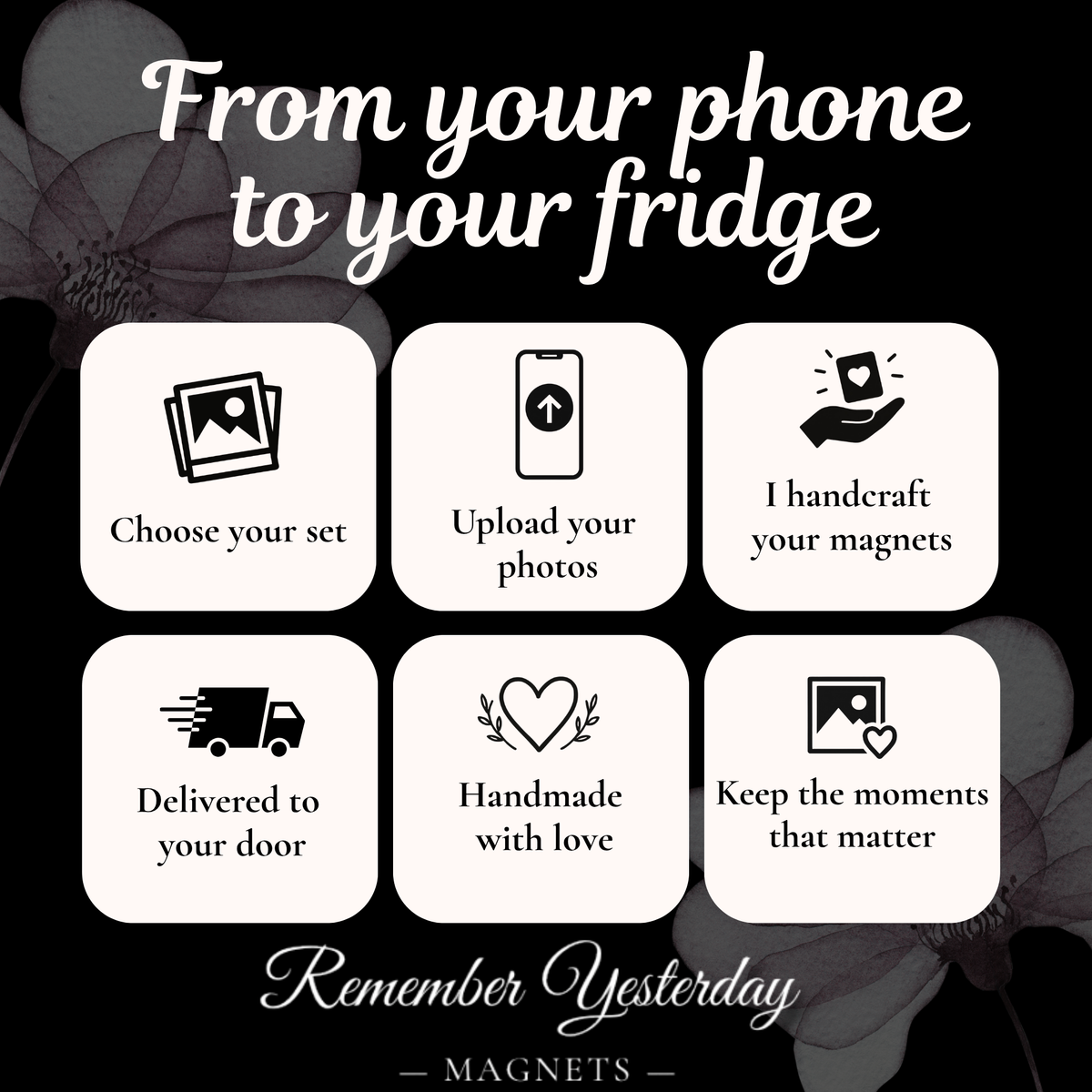 From your phone to your fridge — how to order custom photo magnets from Remember Yesterday Magnets. Choose your set, upload your photos, handcrafted and delivered to your door.